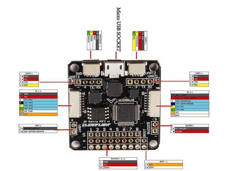 Політний контролер SP Racing F3 Deluxe для коптерів DT2274UA фото