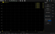 Патч-антена Scream Industries 9.5&ndash;12 GHz 19 dBi RHCP, SMA Male DT1892UA фото 3