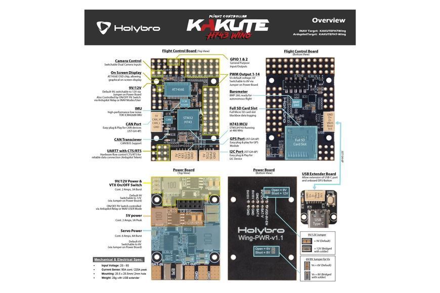 Політний контролер Holybro Kakute H743 Wing DT2283UA фото