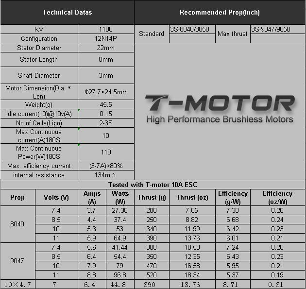 Мотор T-Motor MS2208-18 KV1100 2-3S 110W для мультикоптерів DT1701UA фото