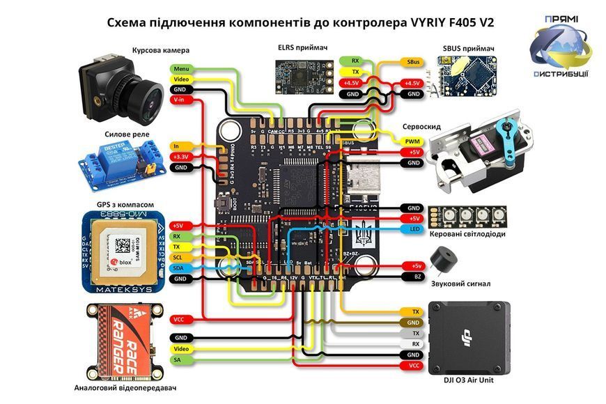 Політний стек VYRIY F405 V2 BMI270 50A_BLS 3-6s (контролер та регулятор до квадрокоптеру) - оптовий комплект 50шт DT2187UA фото