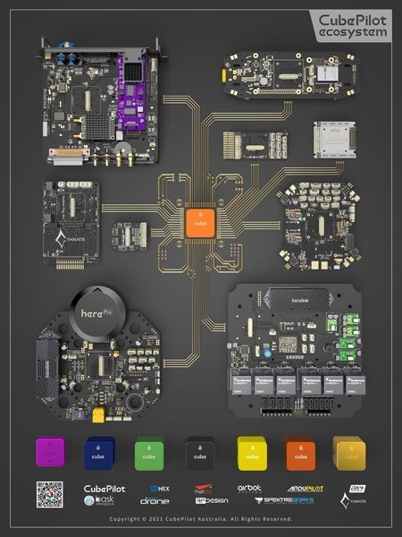 Плата польотного контролера CubePilot ADSB Carrier Board DT2294UA фото