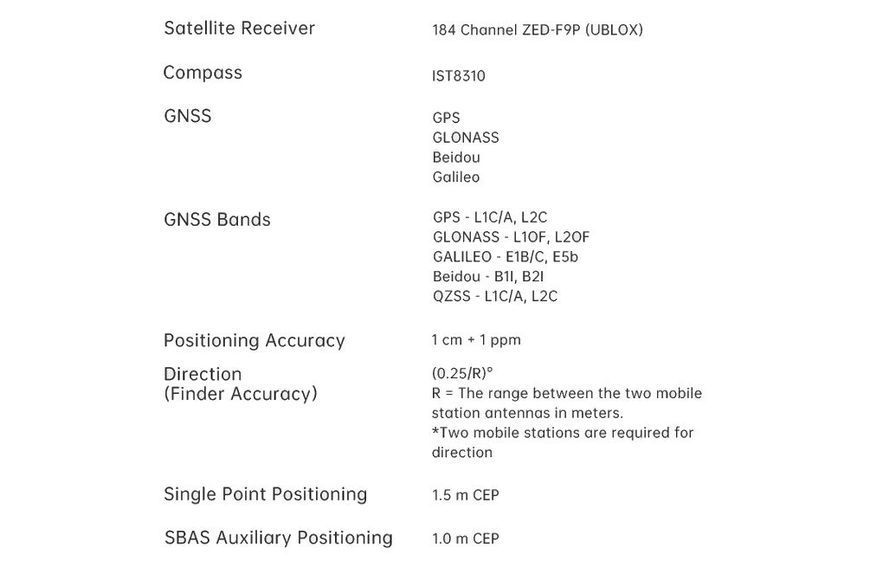 Модуль GPS SIYI F9P RTK Mobile Station Combo DT2815UA фото