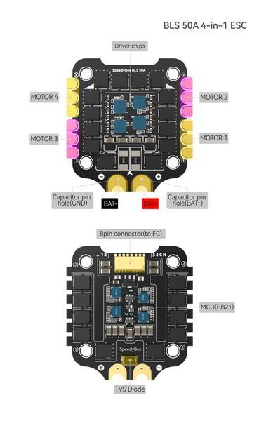 Стек FC та ESC BLS 50A 30x30 F405 V3 Speedybee DT2245UA фото