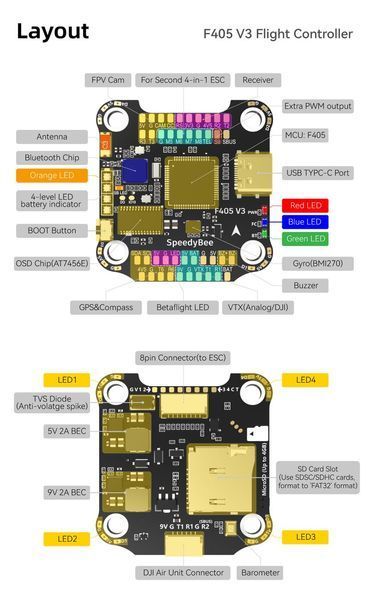 Стек FC та ESC BLS 50A 30x30 F405 V3 Speedybee DT2245UA фото
