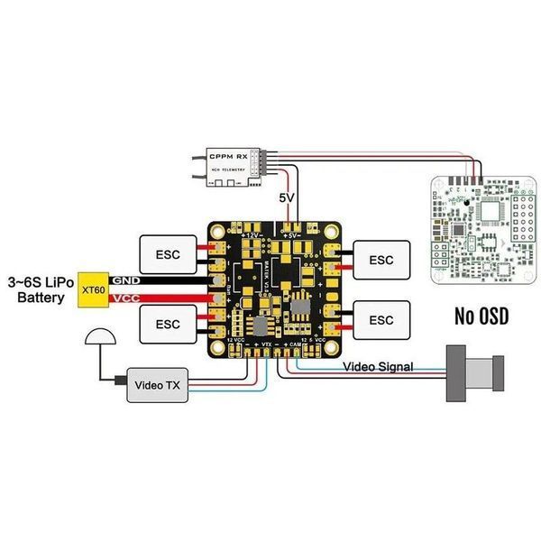 Розподільна плата з BEC на 5V і 12V Mini Power HUB V 3.1 Matek DT2910UA фото