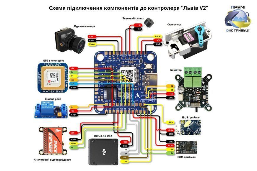 Політний стек Галичина F405 V2 ICM42688P 55A_BLJ 3-6s (контролер та регулятор до квадрокоптеру) DT2226UA фото