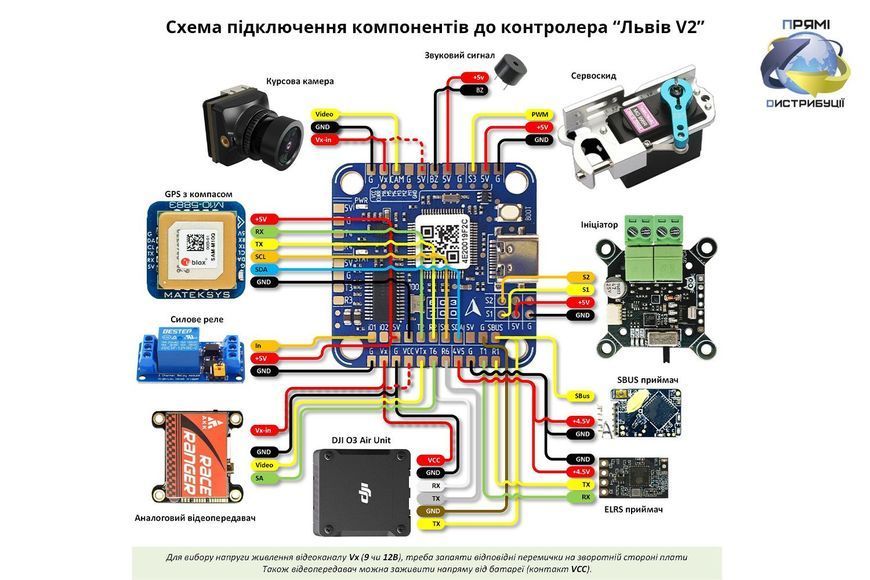 Політний стек Галичина F405 V2 ICM42688P 55A_BLJ 3-6s (контролер та регулятор до квадрокоптеру) DT2226UA фото