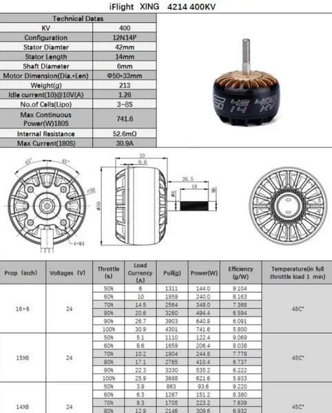 Безколекторні мотори iFlight XING 4214 400KV 400KV X-CLASS DT1674UA фото