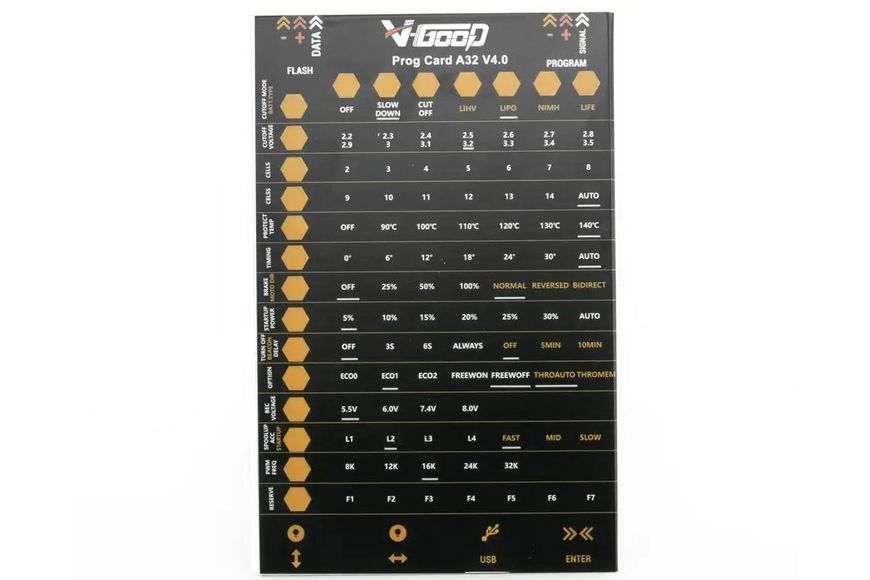 Карта програмування для регуляторів ходу ESC Program Card VGOOD DT2732UA фото