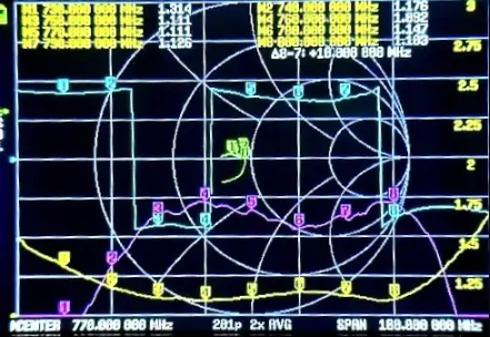 Направлена антена Yagi 700-800MHz 11dBi, 5 секцій SMA DT1921UA фото