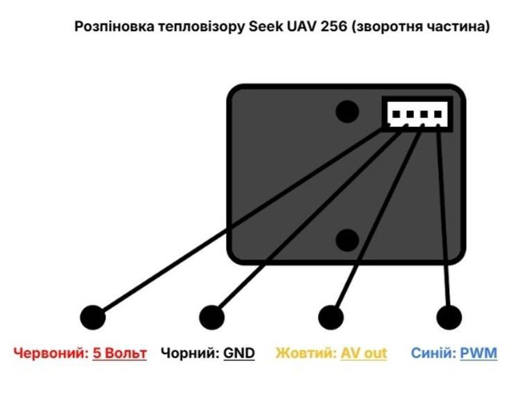 Тепловізор 256 (256 х 192, 25 герц) Seek UAV DT1580UA фото