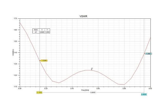 Антена 5.5GHz Maple патч 17dB RP-SMA для трекера DT2076UA фото