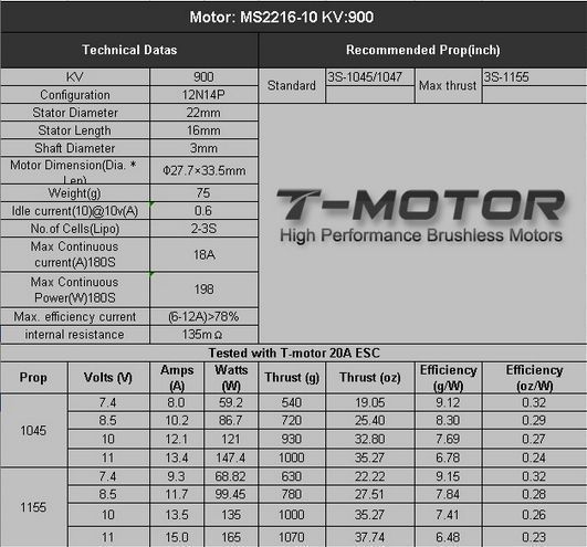 Мотор T-Motor MS2216-10 KV900 2-3S 198W для мультикоптерів DT1832UA фото