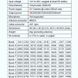 Відеопередавач VTX 4.9- 6GHz 3W 80CH (L,X band) Ultra Long Range AKK DT1532UA фото 7