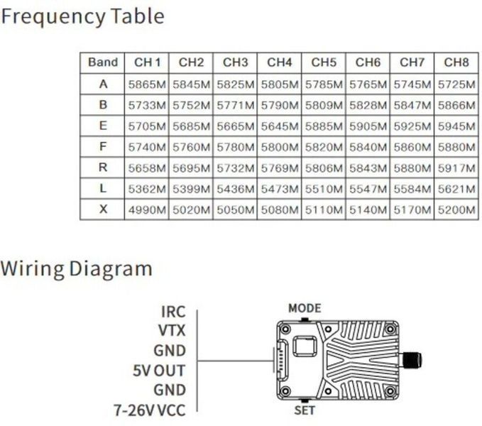 Відеопередавач VTX 4.9-5.8GHz 2.5W 48CH (L,X band) TX2500 SKYZONE DT1533UA фото