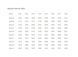 Відеопередавач VTX 4.9-6GHz 2.5W 80СН Reaper Extreme V3 Foxeer DT1534UA фото 6