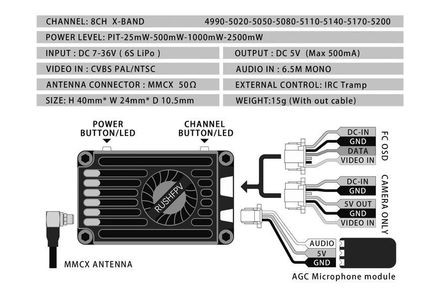 Відеопередавач RushFPV RUSH MAX SOLO X Band 2500mW DT1535UA фото