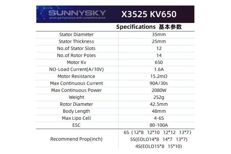 Мотор для літаків SunnySky X3525 V3 KV650 DT1686UA фото