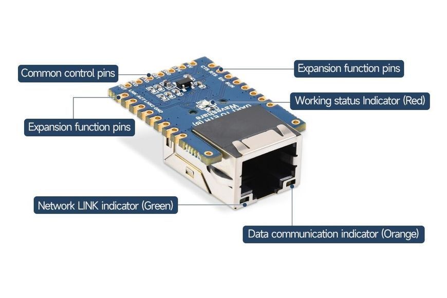 Конвертер Waveshare UART to ETH (B) LAN DT2943UA фото
