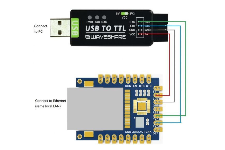 Конвертер Waveshare UART to ETH (B) LAN DT2943UA фото