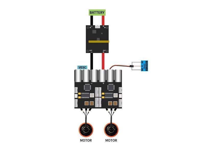 Перемикач безіскровий FlipSky 300A 20S ALU v2.0 (кнопка 12 мм) DT2944UA фото