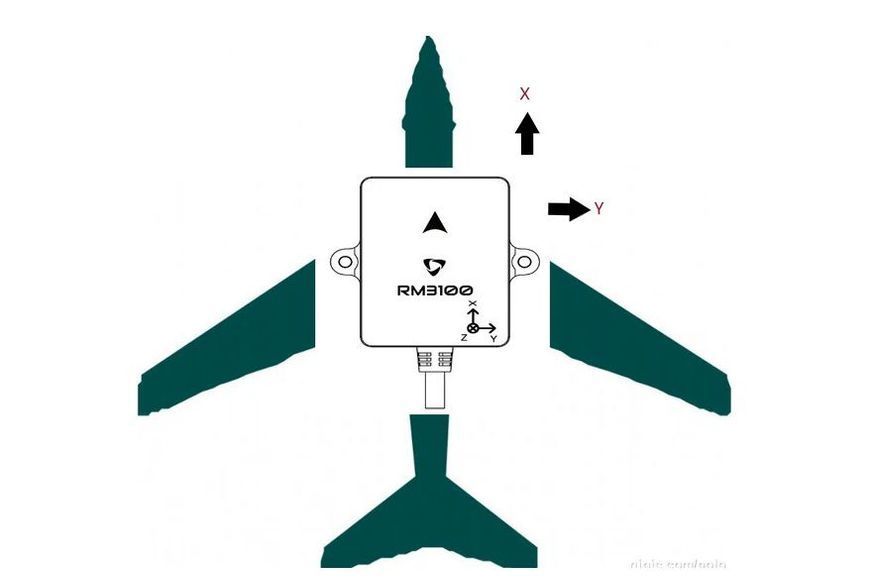Компас електронний HolyBro RM3100 DroneCAN (42 см) DT2850UA фото