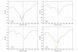Антена 5.8GHz GEPRC Triple Feed Patch Array 14dBi (SMA) DT2089UA фото 8