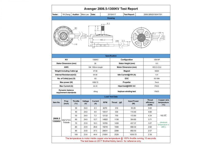Мотор BrotherHobby Avenger 2806.5 1300KV для квадрокоптера DT1695UA фото